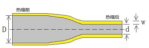 高壓母排管 高壓母排管