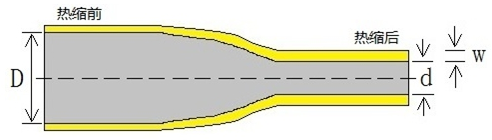 /ueditor/image/2019/07/19/bc78d2bd4218c7b3a48b0e1a08623d9c.png image.png