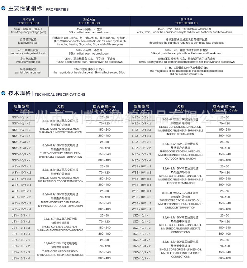 /ueditor/image/2019/11/07/20d41f19d2afa91b5b2f293fc4825886.jpg 11kv熱縮電纜終端.jpg