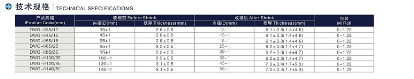 /ueditor/image/2021/08/15/7a490f9955f1b524e5f0f126719bf909.png 圖片2.png